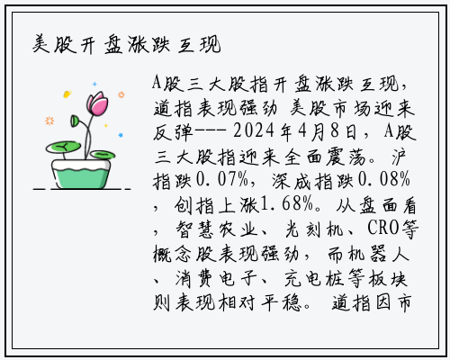美股开盘涨跌互现