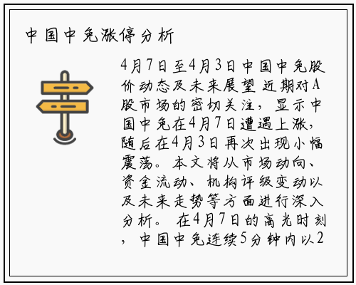 中国中免涨停分析