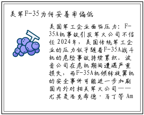 美军F-35为何妥善率偏低