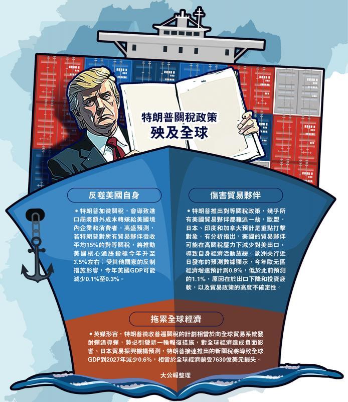 特朗普政策对美国旅游业的潜在影响分析