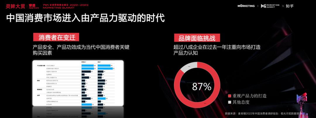 

内容创作与公众认知的互动：引发共鸣的关键因素

